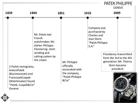 patek philippe swot analysis|patek philippe watch marketing strategy.